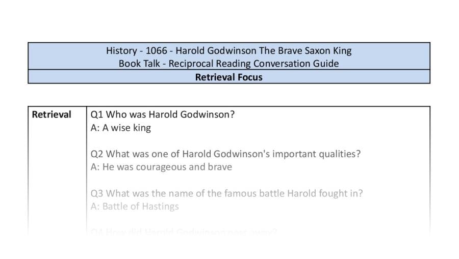 Reciprocal Reading Conversation - Harold Godwinson The Brave Saxon King - Retrieval Focus
