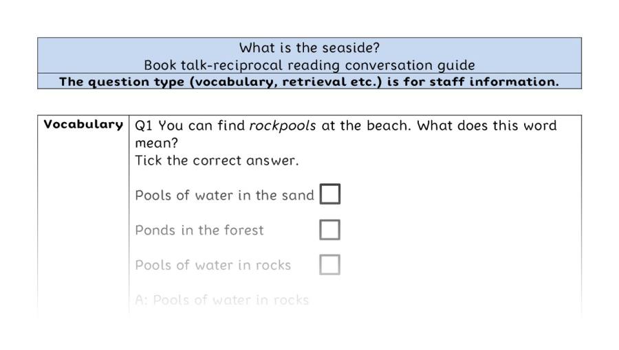 Reciprocal reading - VRSIPE - What is the seaside