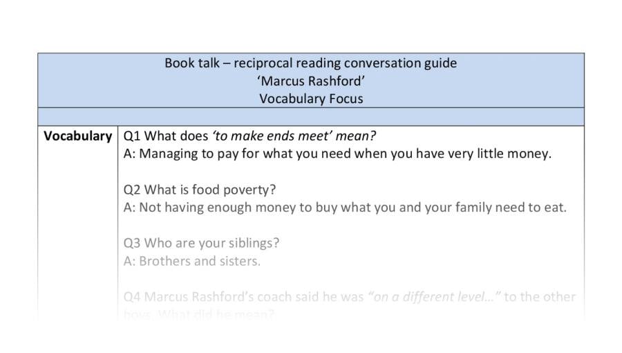 Reciprocal reading - Marcus Rashford - vocabulary