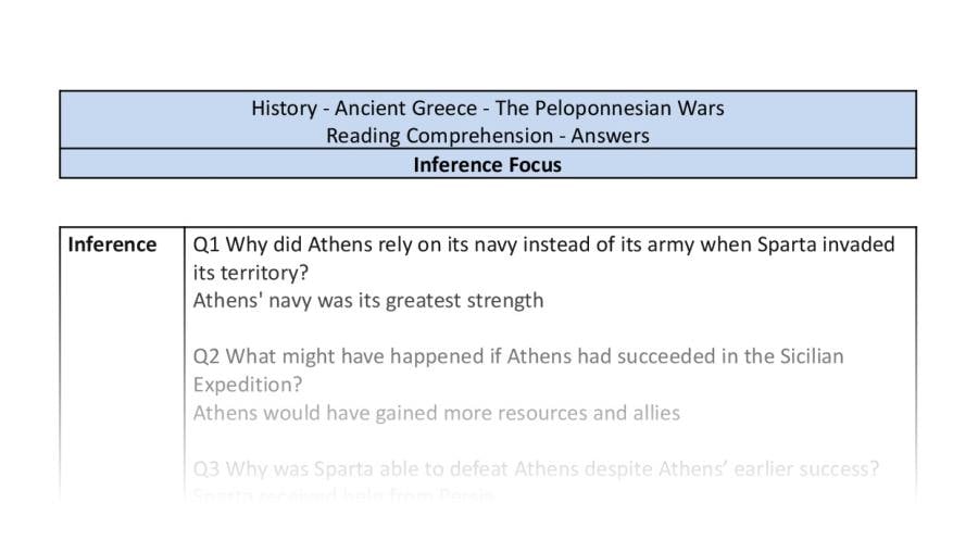Reading Comprehension-The Peloponnesian Wars-Inference Focus-answers