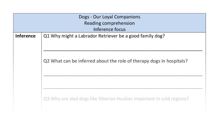 Reading comp-inference-dogs out loyal companions