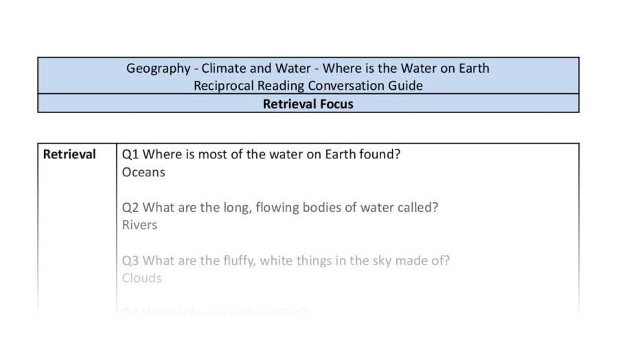 Reciprocal Reading Conversation - Where is the Water on Earth - Retrieval Focus