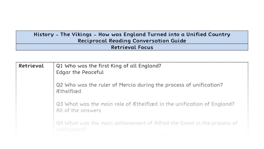 Reciprocal Reading Conversation - How was England Turned into a Unified Country - Retrieval Focus