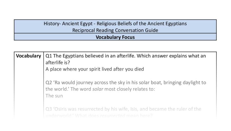 Reciprocal Reading Conversation - Religious Beliefs of the Ancient Egyptians - Vocabulary Focus