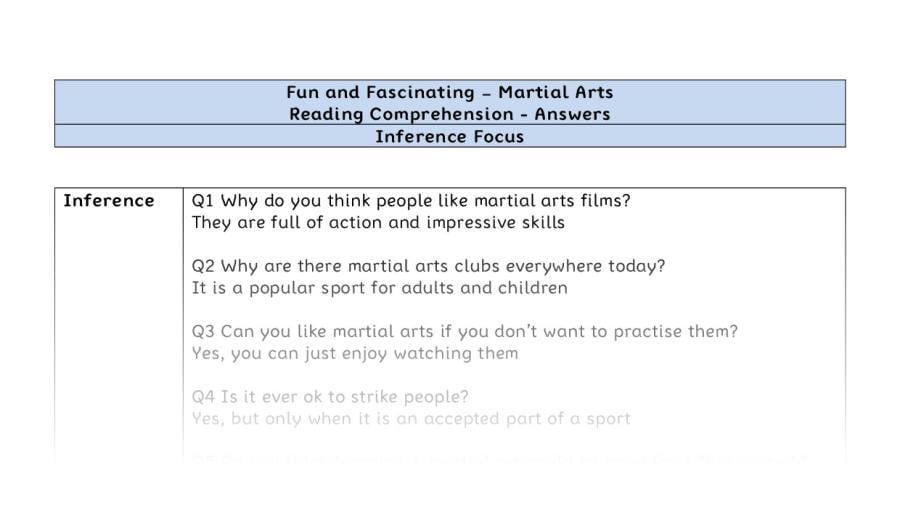 Reading Comprehension - Martial Arts - Highlight Series 1 - Inference Focus