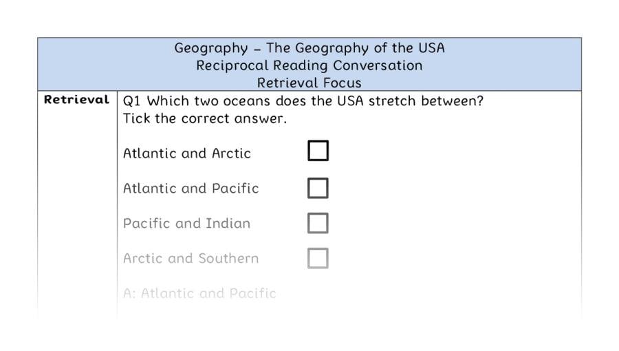 The Geography of the USA - Reciprocal Reading Conversation- Retrieval Focus