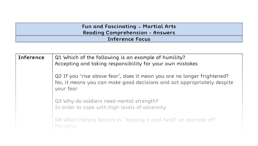 Reading Comprehension - Martial Arts - Year 7 - Inference Focus