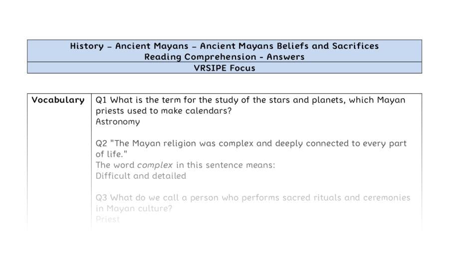 Reading Comprehension - Ancient Mayan Beliefs and Sacrifices - VRSIPE Focus