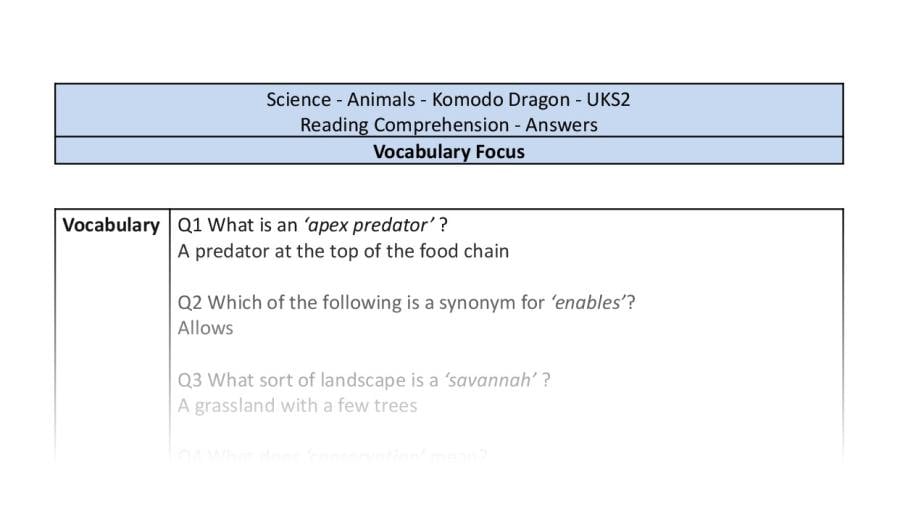 Reading Comprehension - Komodo Dragon - UKS2 - Vocabulary Focus