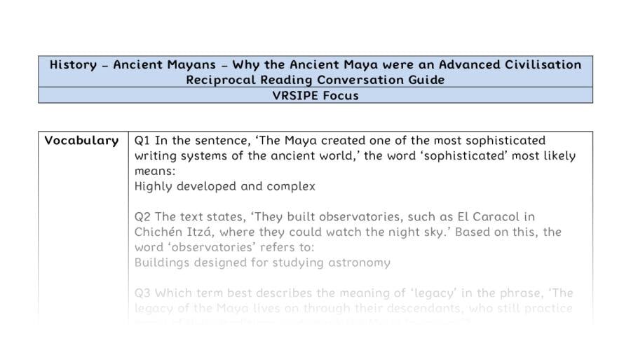 Reciprocal Reading Conversation - Why the Ancient Maya were an Advanced Civilisation - VRSIPE Focus