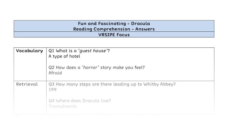 Reading Comprehension-Dracula-VRSIPE Focus-answers