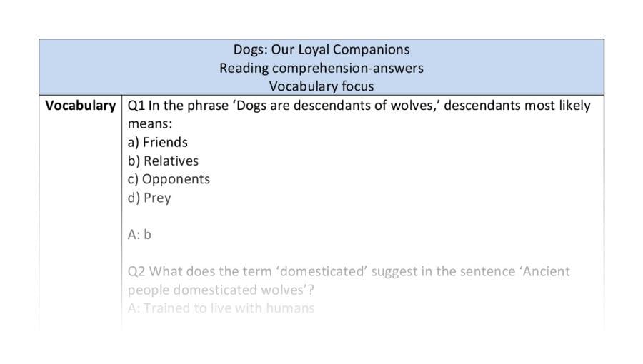 Reading comp-vocabulary-dogs out loyal companions-answers