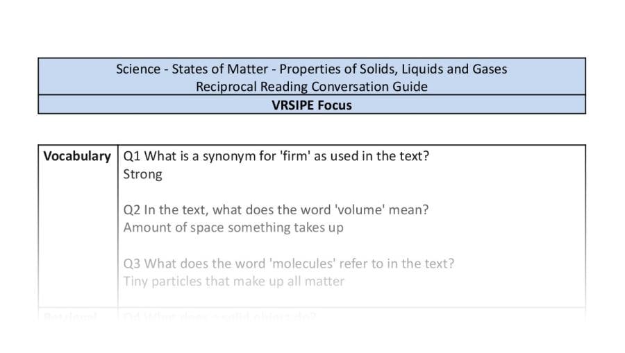 Reciprocal Reading Conversation - Properties of Solids, Liquids and Gases - VRSIPE Focus