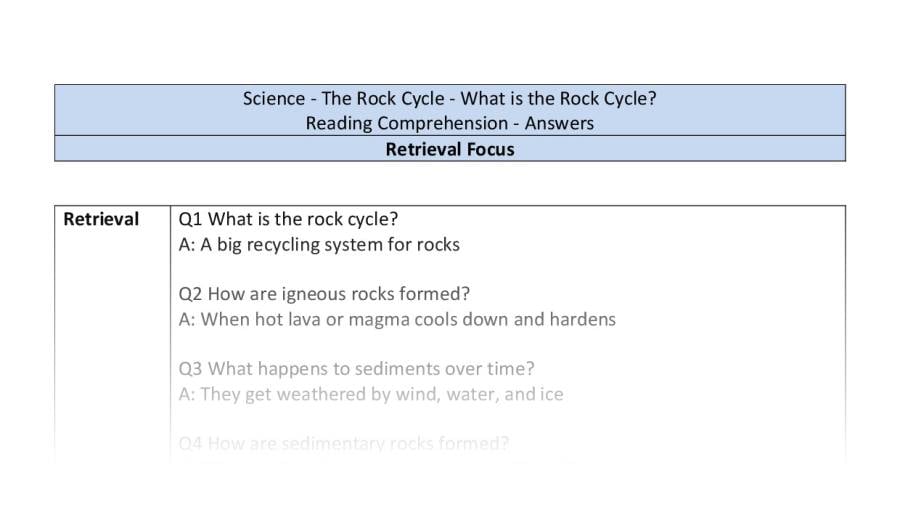 Reading Comprehension - What is the Rock Cycle - Retrieval Focus