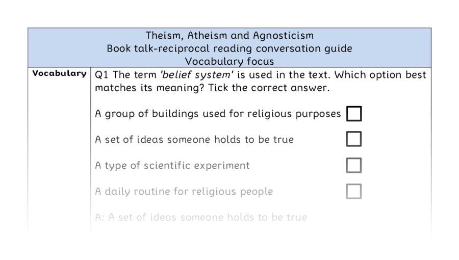 Reciprocal reading - vocabulary -Theism, Atheism and Agnosticism