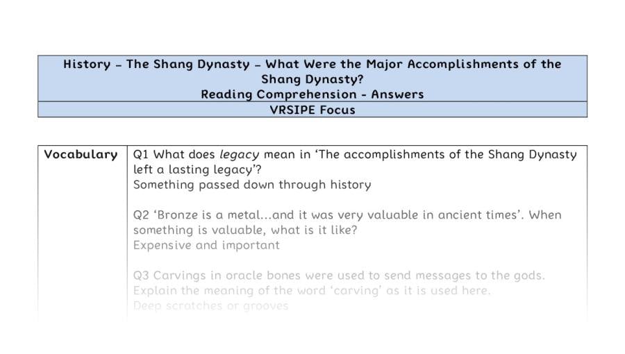 Reading Comprehension - What Were the Major Accomplishments of the Shang Dynasty - VRSIPE Focus
