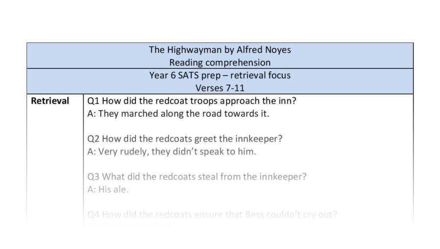 Retrieval skills focus reading comprehension - The Highwayman-verses 7 to 11