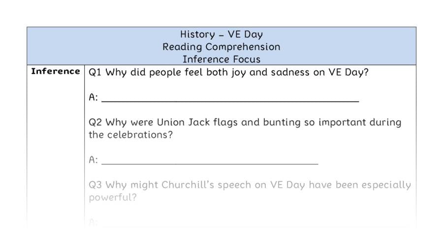 VE Day - Reading Comprehension - Inference Focus