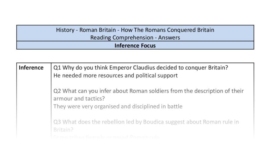 Reading Comprehension - How The Romans Conquered Britain - Inference Focus
