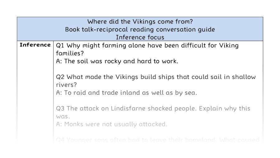 Reciprocal reading - inference - Where did the Vikings come from