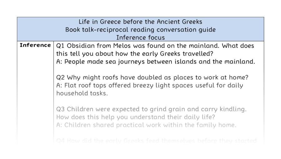 Reciprocal - inference - Life in Greece before the Ancient Greeks