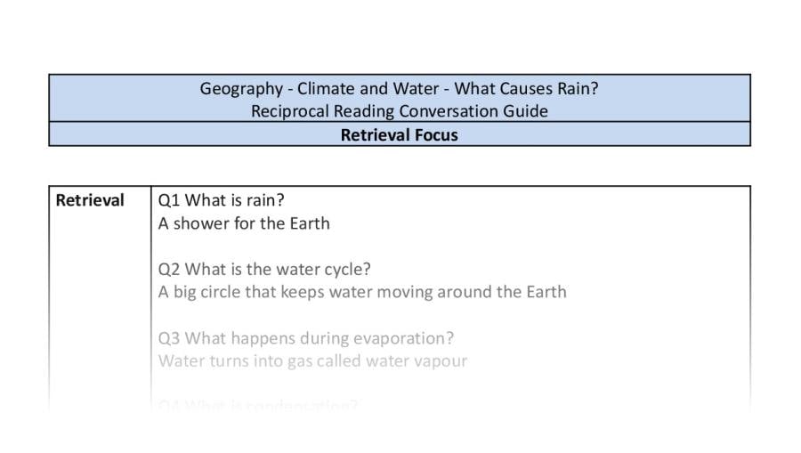 Reciprocal Reading Conversation - What Causes Rain - Retrieval Focus