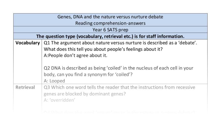 Reading comprehension-VRSIPE-Genes DNA and nature vs nurture