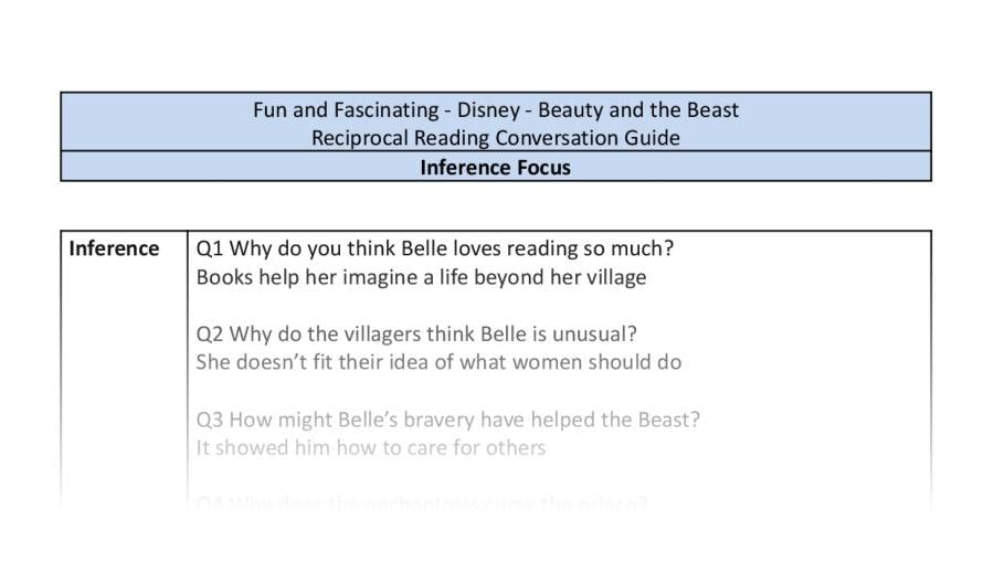 Reciprocal Reading Conversation - Beauty and the Beast (2017) A Tale as Old as Time - Inference Focus