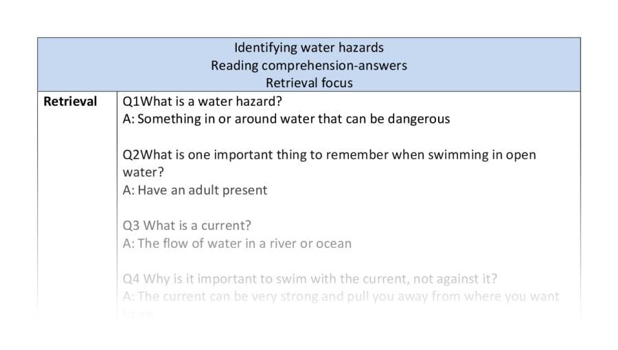 Reading comp-retrieval-identifying water hazards