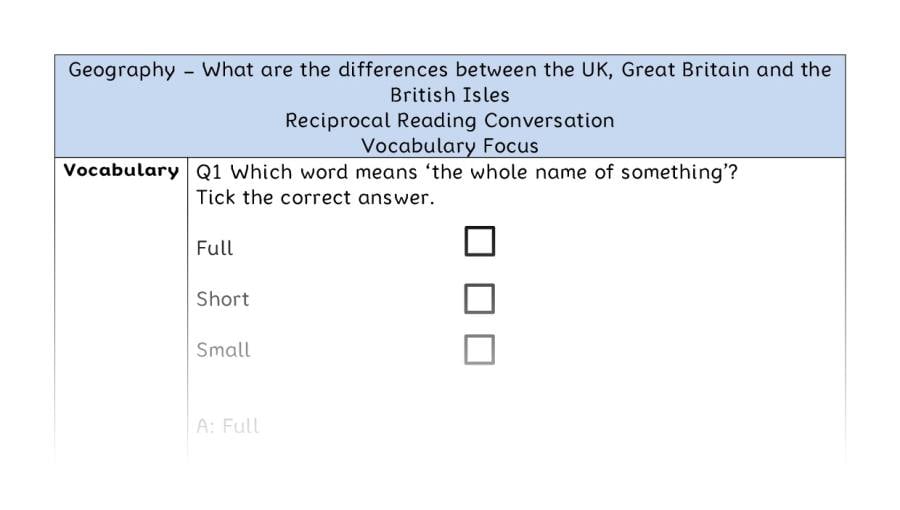 What are the differences between the UK, Great Britain and the British Isles - Reciprocal Reading Conversation - Vocabulary Focus