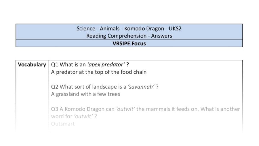 Reading Comprehension - Komodo Dragon - UKS2 - VRSIPE Focus