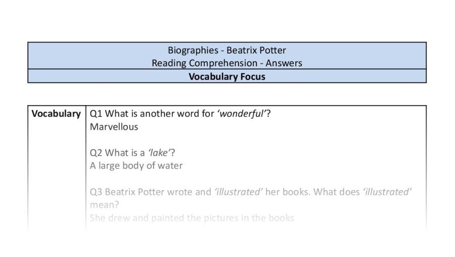 Reading Comprehension - Beatrix Potter - Highlight Series 1 - Vocabulary Focus