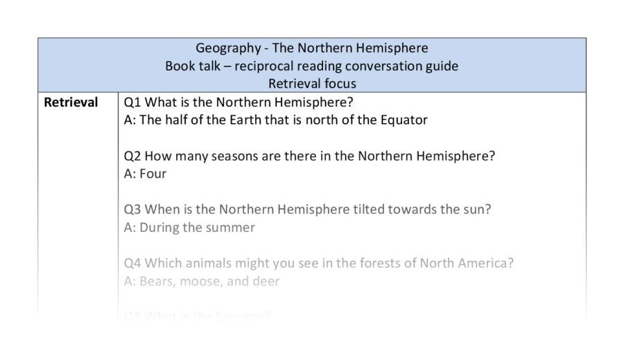 Reciprocal reading - retrieval - the northern hemisphere