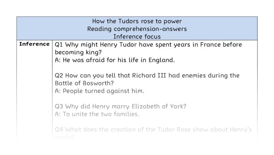 Reading comprehension - inference - How the Tudors rose to power - answers