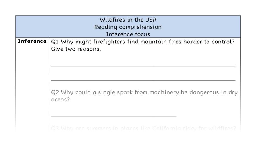 Reading comprehension - inference - Wildfires in the USA