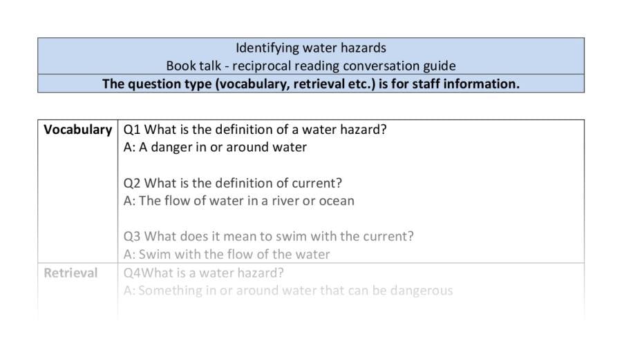 Reciprocal-VRSIPE-identifying water hazards