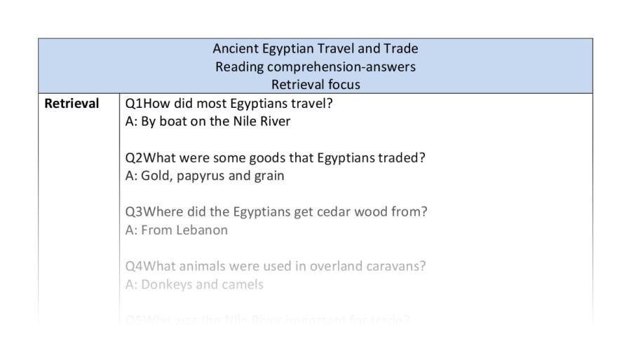 Reading comprehension - retrieval - Ancient Egyptian Travel and Trade -answers