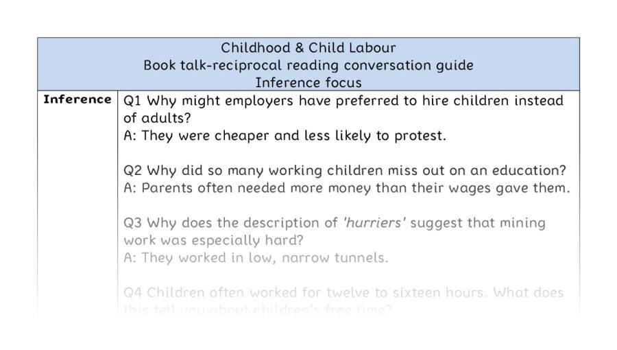 Reciprocal reading - inference - Childhood & Child Labour