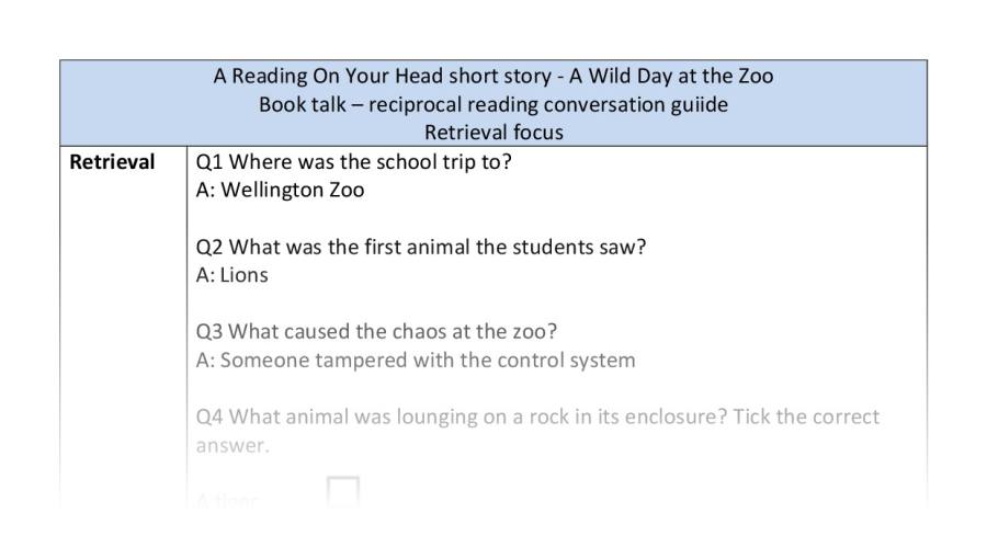 Reciprocal reading - retrieval - A Wild Day at the Zoo