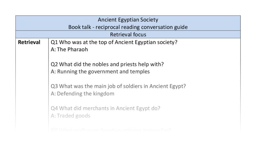 Reciprocal reading - Ancient Egyptian Society - retrieval