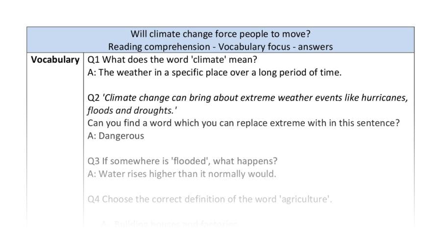 Comp-vocabulary-Will climate change force people to move