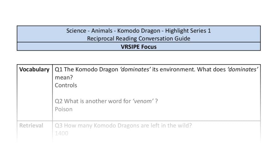 Reciprocal Reading Conversation - Komodo Dragon - Highlight Series 1 - VRSIPE Focus