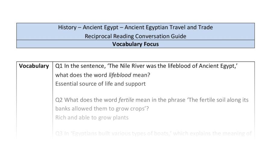 Reciprocal Reading Conversation - Ancient Egyptian Travel and Trade - Vocabulary Focus Y6