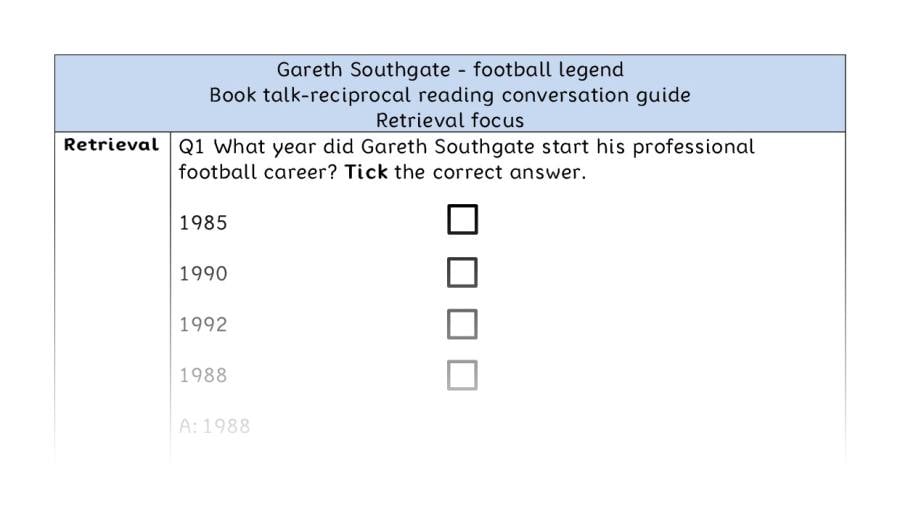 Reciprocal - retrieval - Gareth Southgate - football legend
