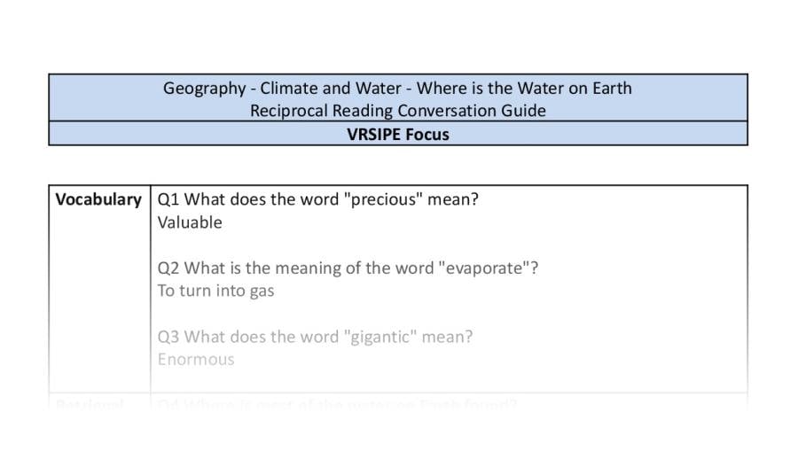 Reciprocal Reading Conversation - Where is the Water on Earth - VRSIPE Focus