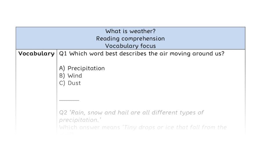 Reading comprehension - vocabulary - What is weather