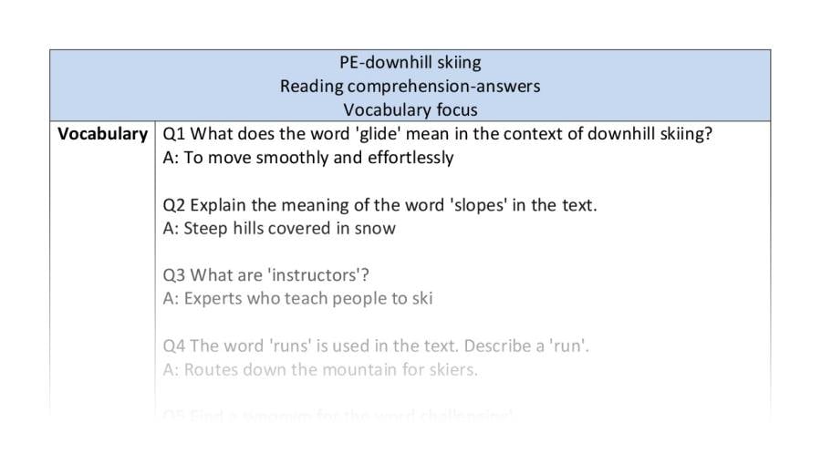 Reading comp-vocabulary-downhill skiing