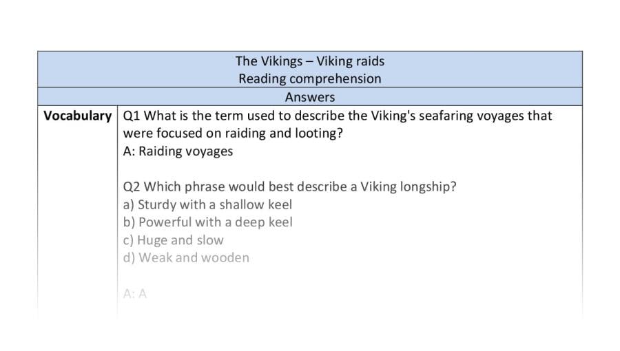 Reading comprehension - VRSIPE - Viking raids-answers