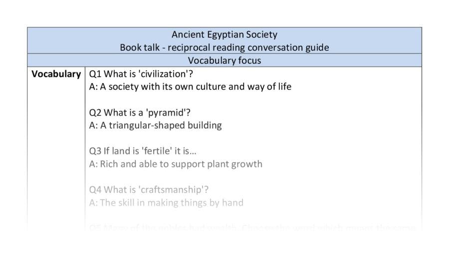Reciprocal reading - Ancient Egyptian Society - vocabulary
