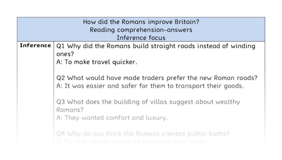 Reading comprehension - inference - How did the Romans improve Britain - answers